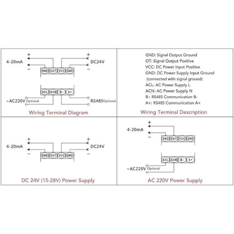 For PLC Calibration And Device - Woodworking Simulator ulasan dan harga