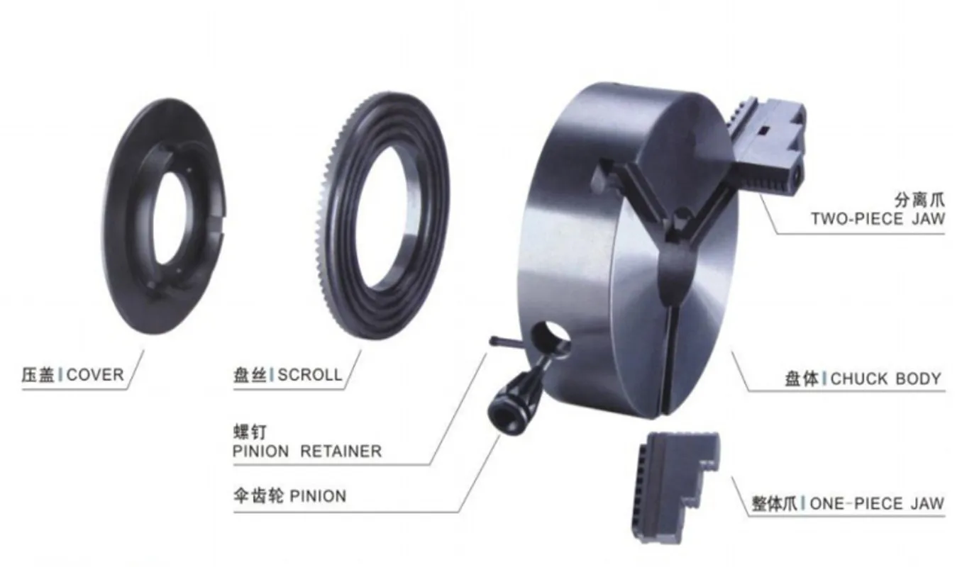 K11-80/100/125/160 3 Jaw Lathe - Woodworking Essentials ulasan dan harga